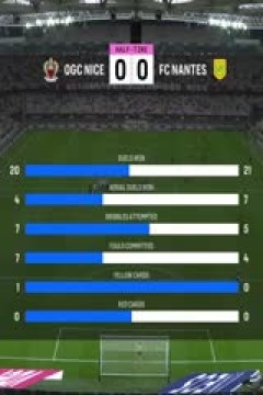 法甲联赛 尼斯VS南特 20250913