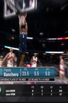 NBA季中赛 老鹰VS骑士 20231129