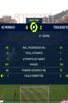 法甲 摩纳哥vs图卢兹 (杨加丞) 20240218