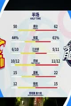 CBA常规赛第6轮 深圳马可波罗VS广州龙狮 20231104(原声)