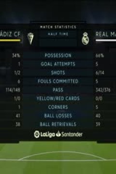 西甲 加的斯vs皇家马德里 (大阳解说) 20230415