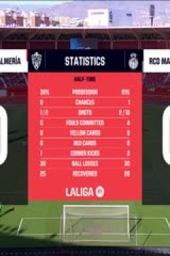 西甲 阿尔梅里亚vs马略卡 20231217(洪宇青)