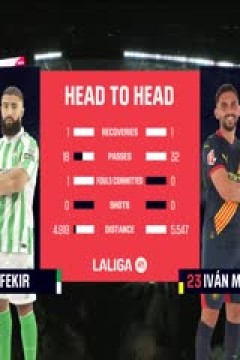 西甲联赛 皇家贝蒂斯VS吉罗纳 20240816