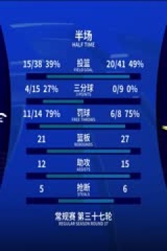 CBA常规赛第37轮 四川丰谷酒业VS北京北汽 20250307