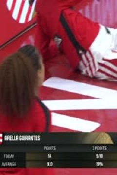 奥运会女篮资格赛 波多黎各VS中国 20240211(原声)