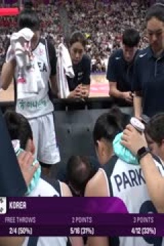女篮亚洲杯小组赛 韩国VS中国 20250715