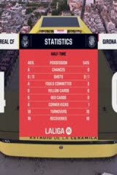 西甲联赛 比利亚雷亚尔VS吉罗纳 20250825