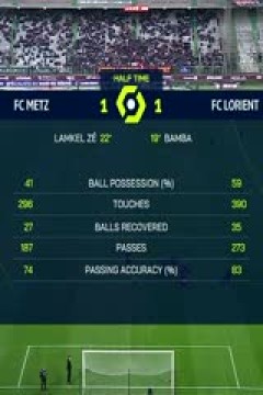 法甲 梅斯vs洛里昂 (洪宇青) 20240204