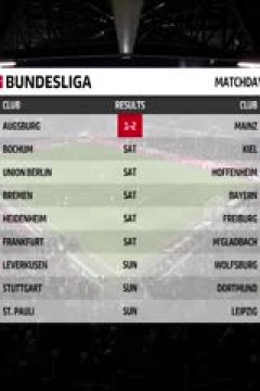 德甲联赛 奥格斯堡VS美因茨 20240921