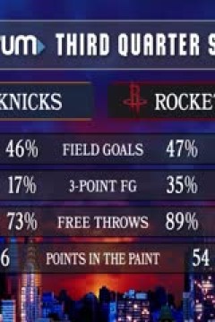 NBA常规赛 火箭VS尼克斯 20250204