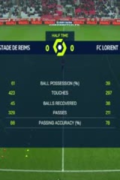 法甲  兰斯vs洛里昂 (赵昊晨) 20231028