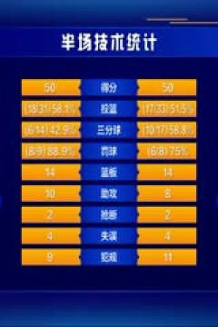 男篮世界杯 加拿大VS斯洛文尼亚 20230906(霍楠、杨鸣、孙悦)