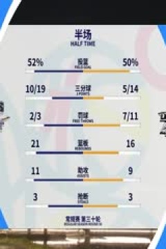 CBA常规赛第30轮 北京北汽VS辽宁本钢 20240114(原声)