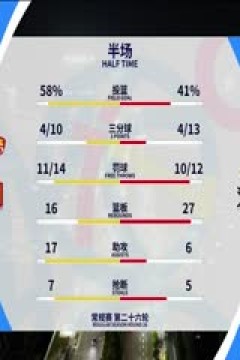 CBA常规赛第26轮 深圳马可波罗VS江苏肯帝亚 20240106(洪超)